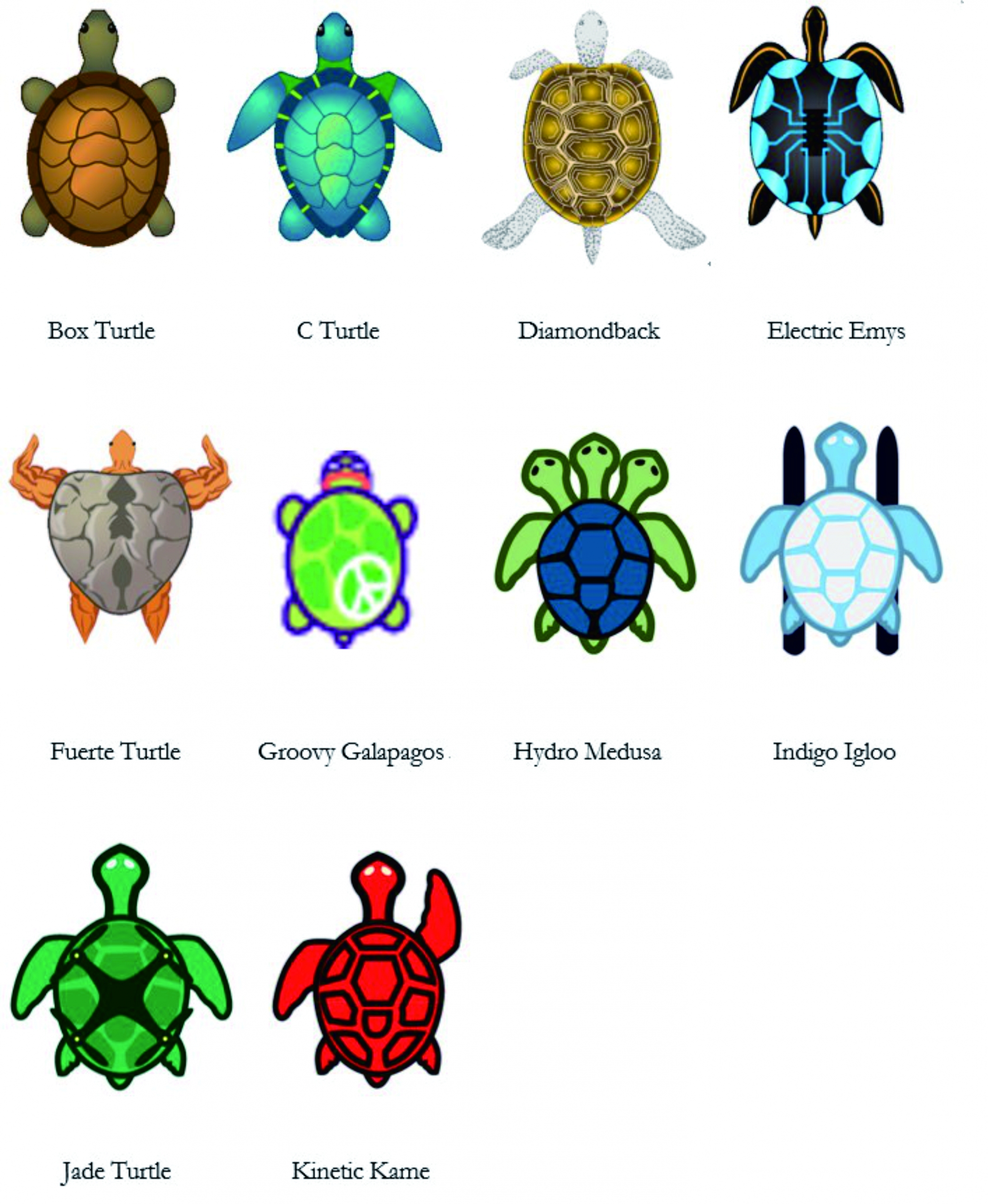 ROS史话36篇| 9. ROS乌龟的起源