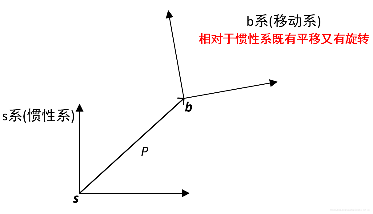 機器人 學 三 定律 (99) 사진